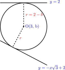 Rendered by QuickLaTeX.com