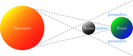 Rendered by QuickLaTeX.com