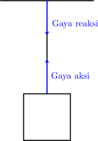 Rendered by QuickLaTeX.com