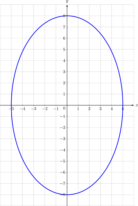 Rendered by QuickLaTeX.com Rendered by QuickLaTeX.com