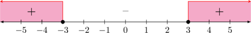 Rendered by QuickLaTeX.com
