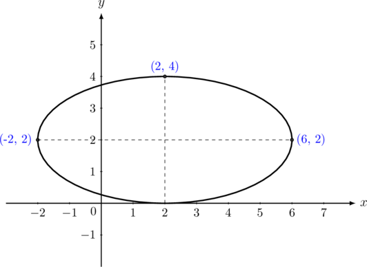 Rendered by QuickLaTeX.com