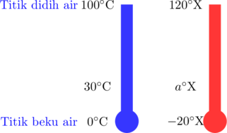 Rendered by QuickLaTeX.com