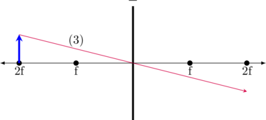 Rendered by QuickLaTeX.com