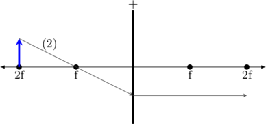 Rendered by QuickLaTeX.com