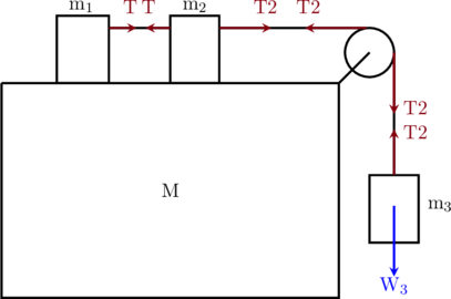 Rendered by QuickLaTeX.com