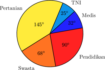 Rendered by QuickLaTeX.com