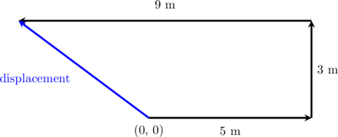 Rendered by QuickLaTeX.com