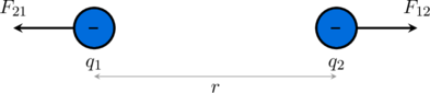 Rendered by QuickLaTeX.com