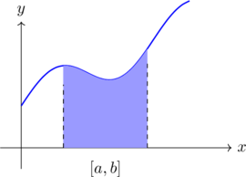Rendered by QuickLaTeX.com