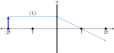 Rendered by QuickLaTeX.com