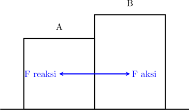 Rendered by QuickLaTeX.com