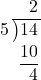   \intlongdivision{14}{5} 