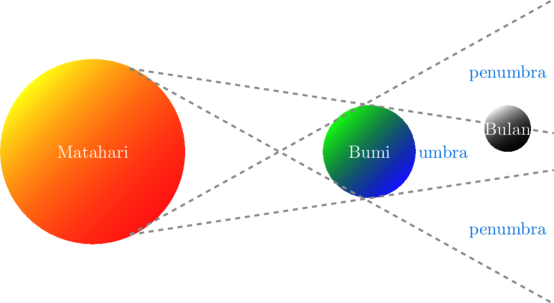 Rendered by QuickLaTeX.com