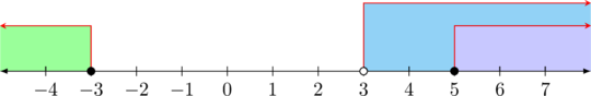 Rendered by QuickLaTeX.com