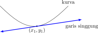 Rendered by QuickLaTeX.com