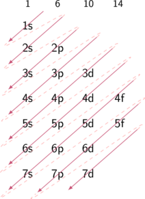 Rendered by QuickLaTeX.com