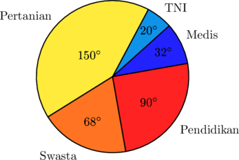 Rendered by QuickLaTeX.com