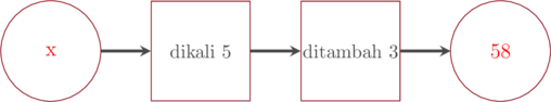 Rendered by QuickLaTeX.com