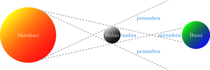 Rendered by QuickLaTeX.com