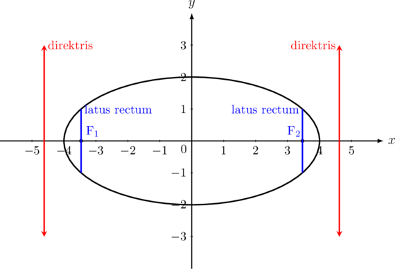 Rendered by QuickLaTeX.com