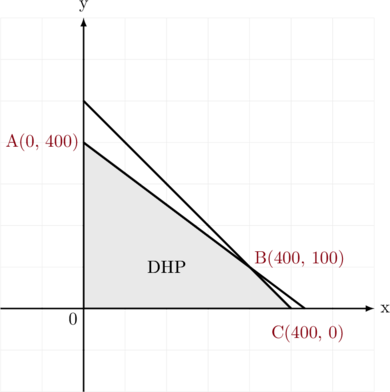 Rendered by QuickLaTeX.com