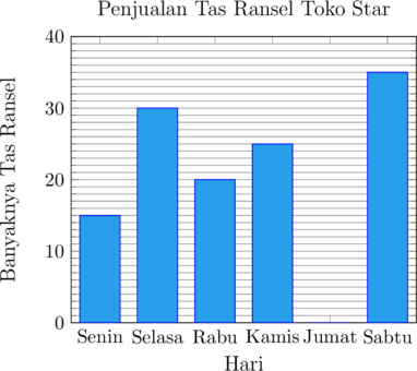 Rendered by QuickLaTeX.com