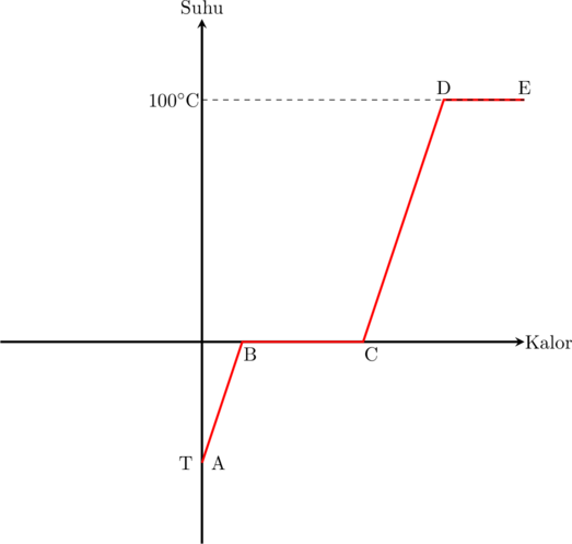 Rendered by QuickLaTeX.com