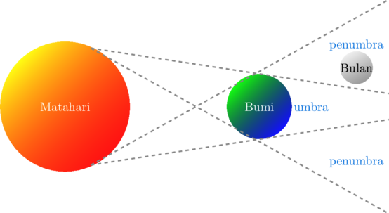 Rendered by QuickLaTeX.com