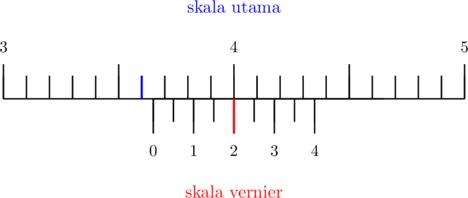 Rendered by QuickLaTeX.com