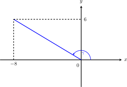 Rendered by QuickLaTeX.com