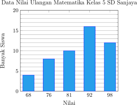 Rendered by QuickLaTeX.com