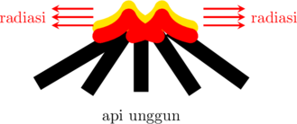 Rendered by QuickLaTeX.com