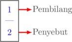 Rendered by QuickLaTeX.com