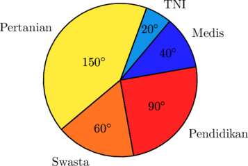 Rendered by QuickLaTeX.com