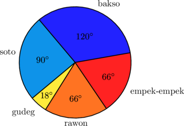 Rendered by QuickLaTeX.com