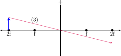 Rendered by QuickLaTeX.com