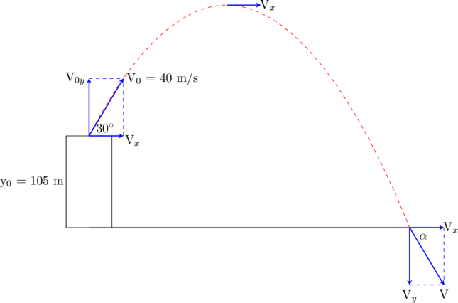 Rendered by QuickLaTeX.com