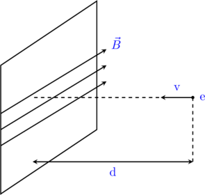 Rendered by QuickLaTeX.com