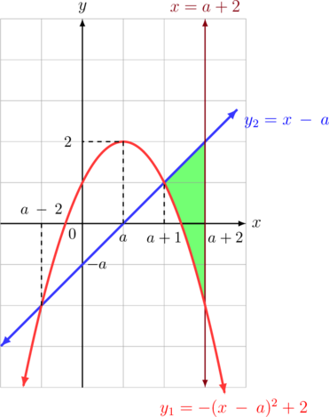 Rendered by QuickLaTeX.com