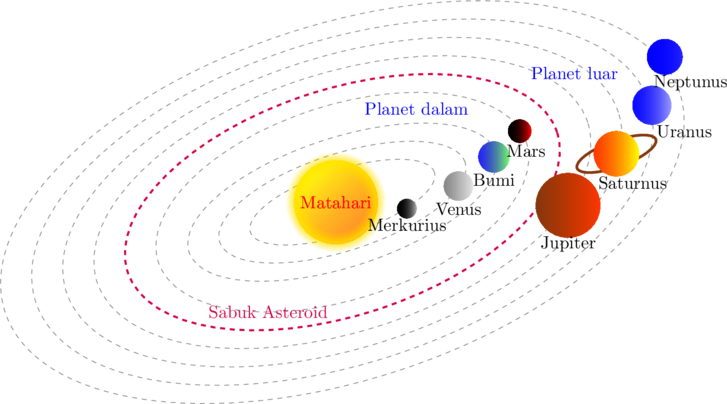 Rendered by QuickLaTeX.com