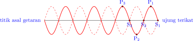 Rendered by QuickLaTeX.com