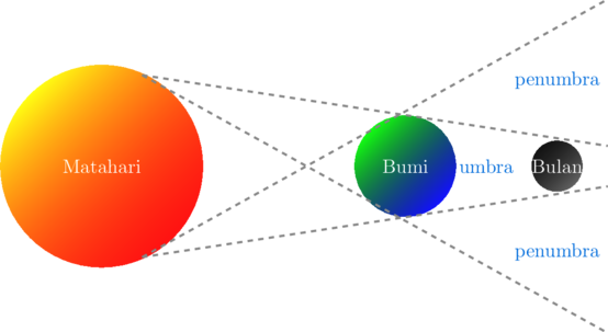 Rendered by QuickLaTeX.com