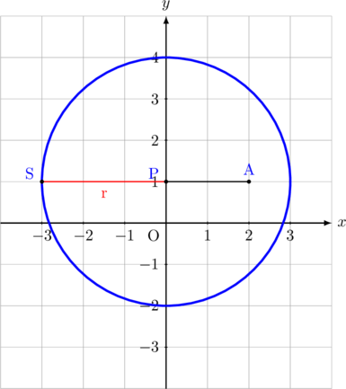 Rendered by QuickLaTeX.com Rendered by QuickLaTeX.com