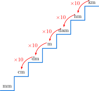 Rendered by QuickLaTeX.com