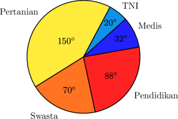 Rendered by QuickLaTeX.com