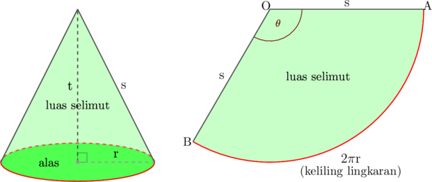 Rendered by QuickLaTeX.com