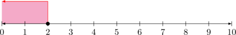 Rendered by QuickLaTeX.com