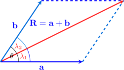 Rendered by QuickLaTeX.com