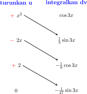 Rendered by QuickLaTeX.com
